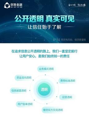 坚持信息公开透明，信任从了解开始——你我金融的网络借贷中介之道